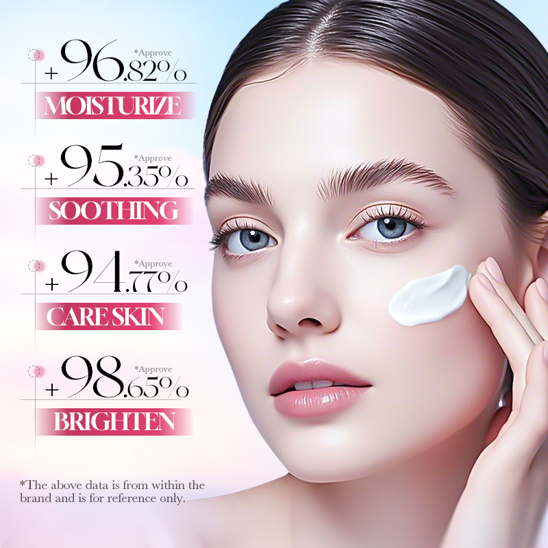 Creme Facial Iluminador SADOER - Skincare Niacinamide avaliação e preço
